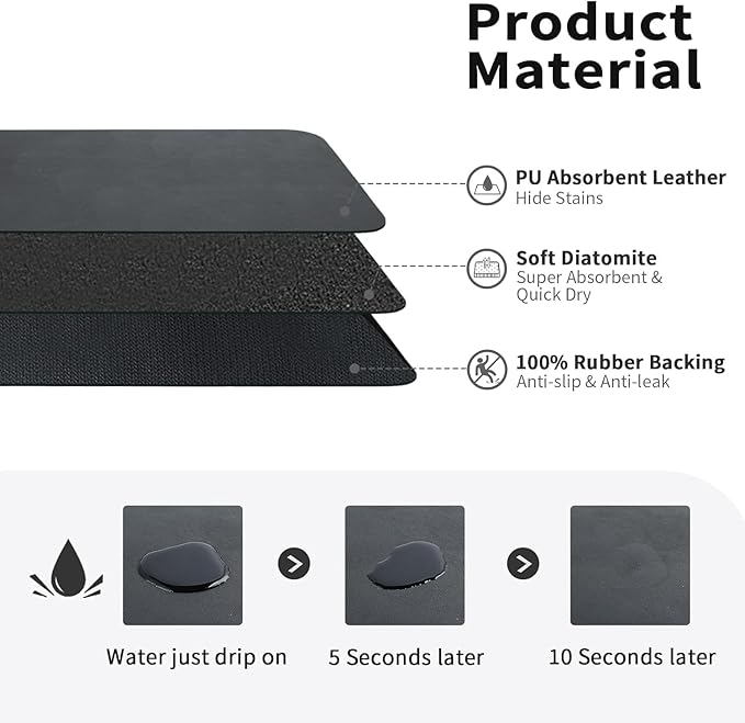 Kitchen Multipurpose Mat
